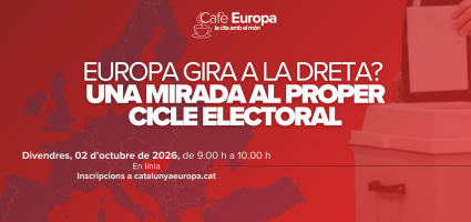 Cafè Europa | Europa gira a la dreta? Una mirada al proper cicle electoral