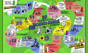 Debat sobre desigualtat i fiscalitat