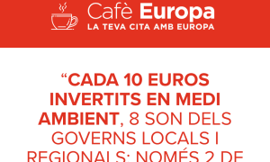 70% of European legislation would be meaningless without the concrete action of cities and regions | Café Europa from Brussels